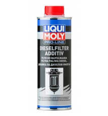 LIQUI MOLY PŁYN DO...